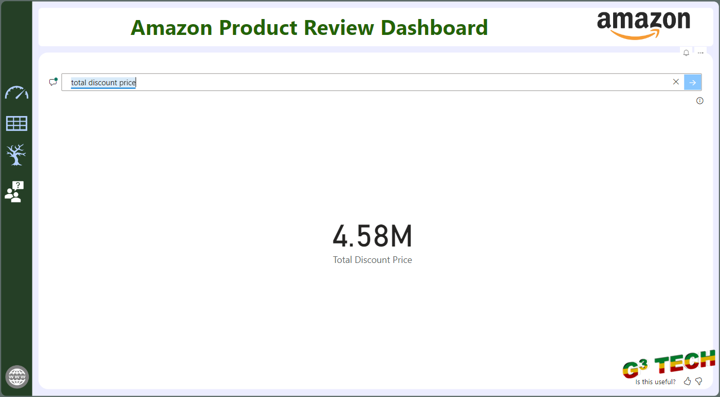 Analyzing Amazon Product Reviews: A Dashboard Overview cover image